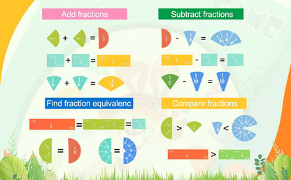 Fraction Learning Mathematics Book | Magnetic Book | Early learning Toy